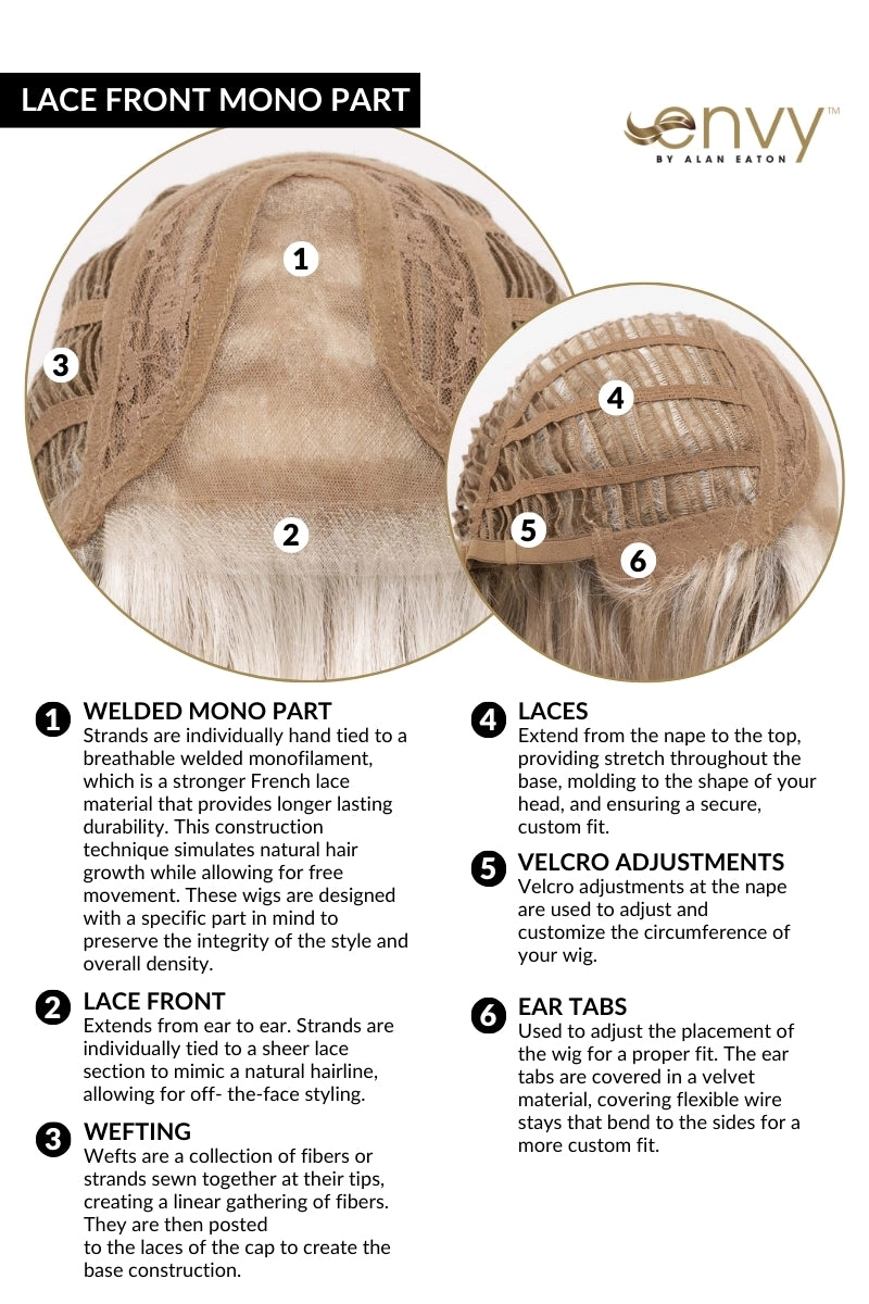 Envy Wigs - Kari