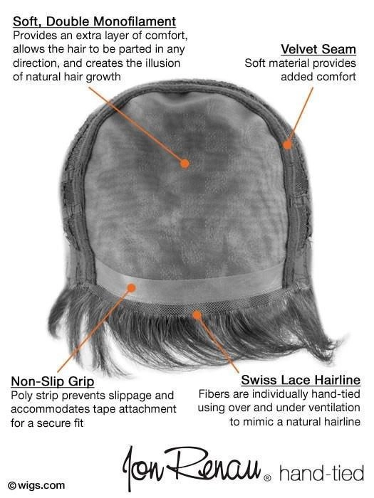 Fame MonoLite by Jon Renau | Short Pixie Wig for Women | CLOSEOUT
