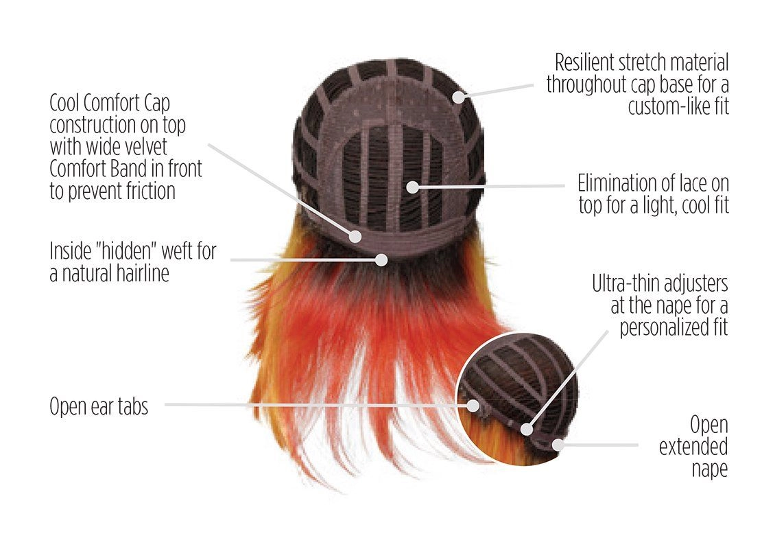 Hairdo Wigs Fantasy Collection - Fierce Fire (#HDFIERCEFIRE)