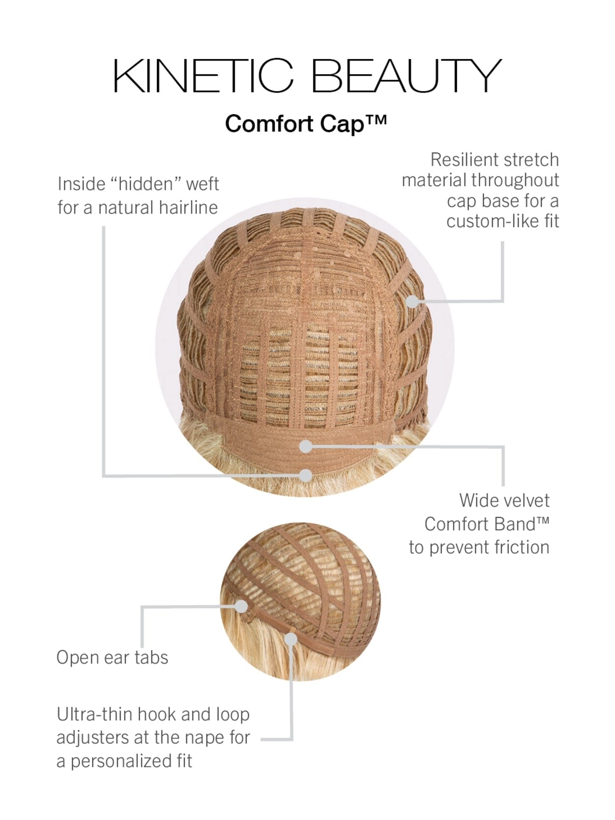 Kinetic Beauty Wig by Gabor | Synthetic